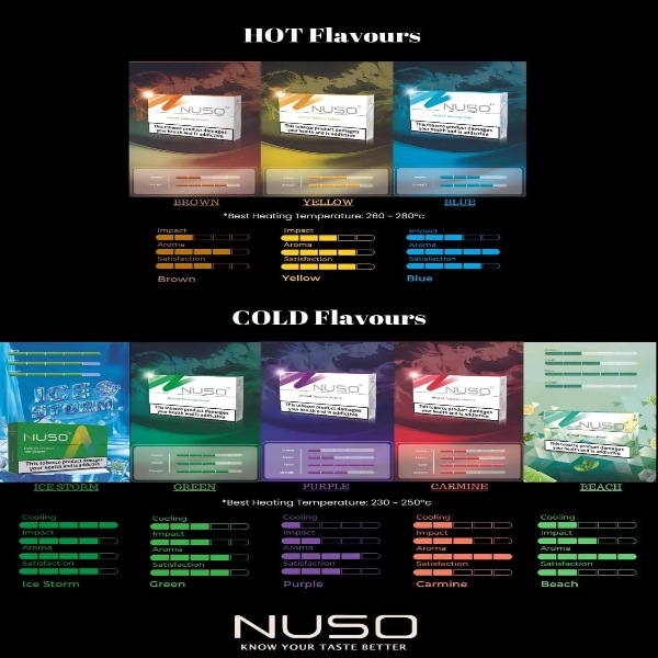 NUSO 煙彈 IQOS 3.0 NUSO 煙彈 IQOS 3.0